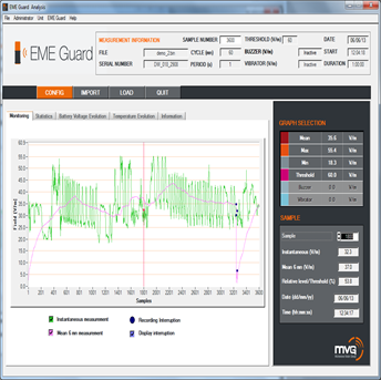 EME_Guard_Analysis_SW